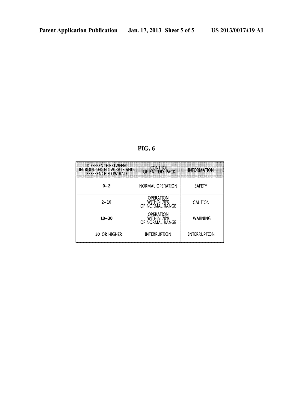 APPARATUS AND METHOD FOR COOLING CONTROL OF BATTERY PACK - diagram, schematic, and image 06