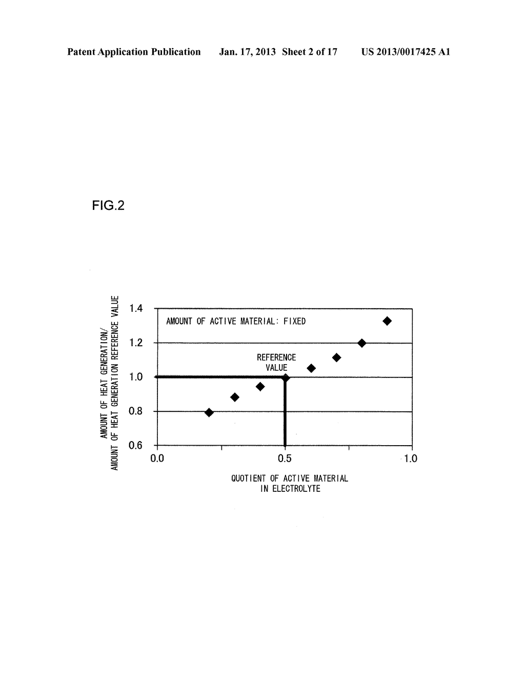 Storage Battery Cell, Assembled Battery, Assembled Battery Setup Method,     Electrode Group, and Production Method of Electrode GroupAANM WATANABE; ErikaAACI Mito-shiAACO JPAAGP WATANABE; Erika Mito-shi JPAANM Togashi; ShigenoriAACI Abiko-shiAACO JPAAGP Togashi; Shigenori Abiko-shi JP - diagram, schematic, and image 03