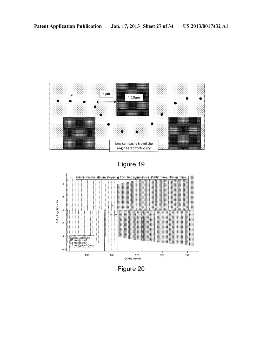 NOVEL SEPARATORS FOR ELECTROCHEMICAL SYSTEMS - diagram, schematic, and image 28