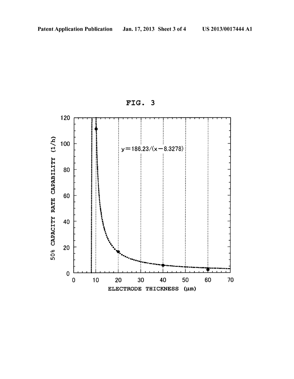 ELECTRODES FOR SECONDARY BATTERIES AND SECONDARY BATTERIES USING THE SAMEAANM Honkura; KoheiAACI HitachiAACO JPAAGP Honkura; Kohei Hitachi JP - diagram, schematic, and image 04