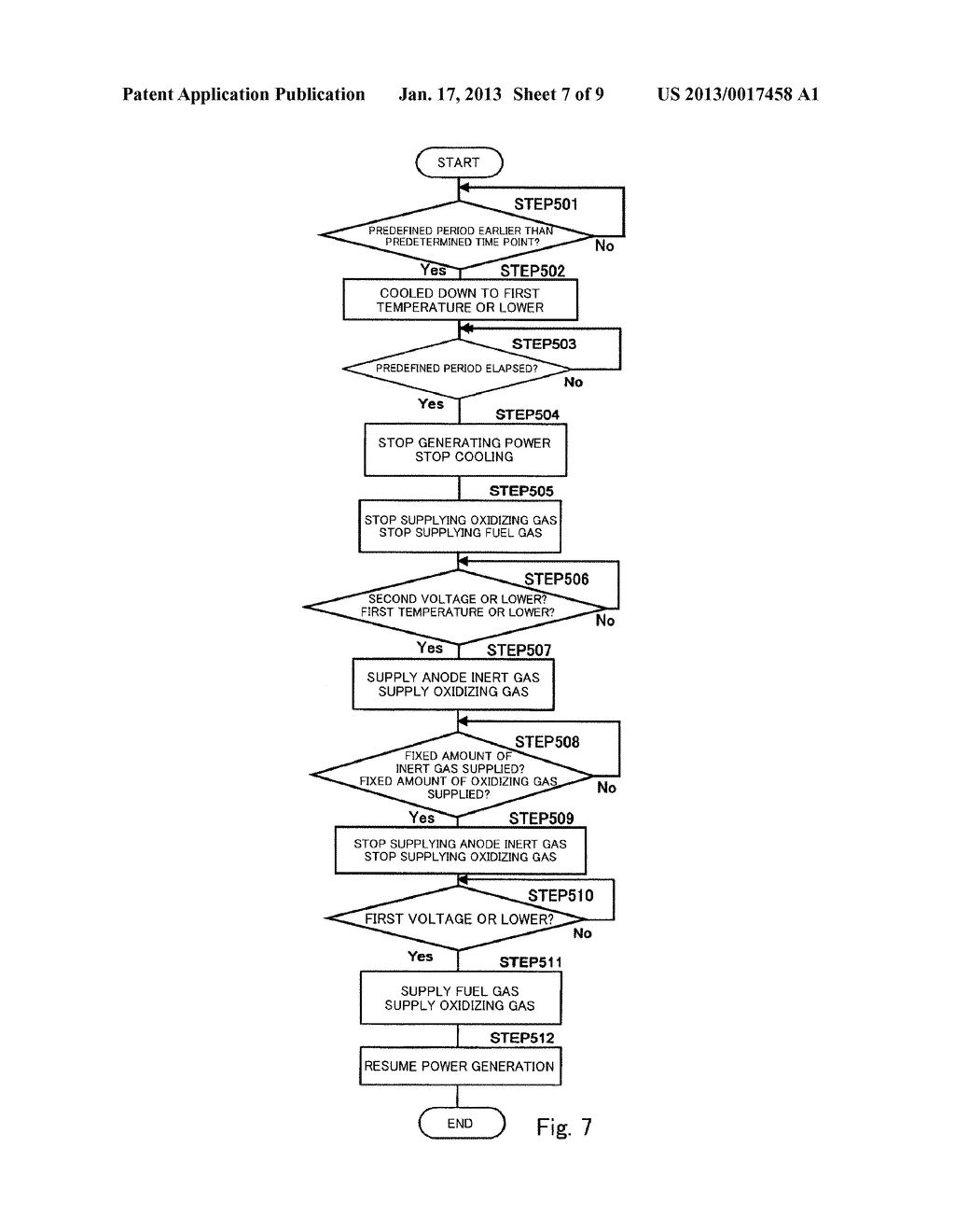 FUEL CELL SYSTEM AND OPERATION METHOD THEREOFAANM Umeda; TakahiroAACI NaraAACO JPAAGP Umeda; Takahiro Nara JPAANM Kusakabe; HirokiAACI OsakaAACO JPAAGP Kusakabe; Hiroki Osaka JPAANM Yasumoto; EiichiAACI KyotoAACO JPAAGP Yasumoto; Eiichi Kyoto JPAANM Unoki; ShigeyukiAACI OsakaAACO JPAAGP Unoki; Shigeyuki Osaka JPAANM Sugawara; YasushiAACI OsakaAACO JPAAGP Sugawara; Yasushi Osaka JPAANM Shibata; SoichiAACI OsakaAACO JPAAGP Shibata; Soichi Osaka JPAANM Sakai; OsamuAACI OsakaAACO JPAAGP Sakai; Osamu Osaka JP - diagram, schematic, and image 08