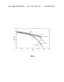 FUEL CELL WITH SELECTIVELY CONDUCTING ANODE COMPONENT diagram and image