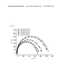 METHOD FOR MANUFACTURING A MIXED CATALYST CONTAINING A METAL OXIDE     NANOWIRE, AND ELECTRODE AND FUEL CELL INCLUDING A MIXED CATALYST     MANUFACTURED BY THE METHODAANM Kim; Won BaeAACI Buk-guAACO KRAAGP Kim; Won Bae Buk-gu KRAANM Kim; Yong-SeokAACI Buk-guAACO KRAAGP Kim; Yong-Seok Buk-gu KR diagram and image