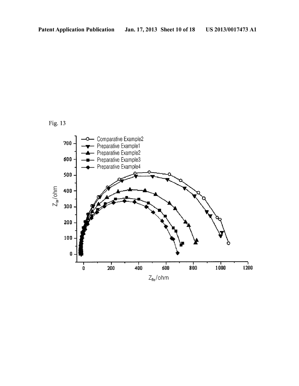 METHOD FOR MANUFACTURING A MIXED CATALYST CONTAINING A METAL OXIDE     NANOWIRE, AND ELECTRODE AND FUEL CELL INCLUDING A MIXED CATALYST     MANUFACTURED BY THE METHODAANM Kim; Won BaeAACI Buk-guAACO KRAAGP Kim; Won Bae Buk-gu KRAANM Kim; Yong-SeokAACI Buk-guAACO KRAAGP Kim; Yong-Seok Buk-gu KR - diagram, schematic, and image 11