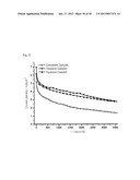 METHOD FOR MANUFACTURING A MIXED CATALYST CONTAINING A METAL OXIDE     NANOWIRE, AND ELECTRODE AND FUEL CELL INCLUDING A MIXED CATALYST     MANUFACTURED BY THE METHODAANM Kim; Won BaeAACI Buk-guAACO KRAAGP Kim; Won Bae Buk-gu KRAANM Kim; Yong-SeokAACI Buk-guAACO KRAAGP Kim; Yong-Seok Buk-gu KR diagram and image