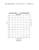 ELECTROSTATIC IMAGING MEMBER AND METHODS FOR USING THE SAMEAANM McGuire; GregoryAACI OakvilleAACO CAAAGP McGuire; Gregory Oakville CAAANM Liu; YuAACI MississaugaAACO CAAAGP Liu; Yu Mississauga CAAANM Klenkler; Richard A.AACI OakvilleAACO CAAAGP Klenkler; Richard A. Oakville CA diagram and image