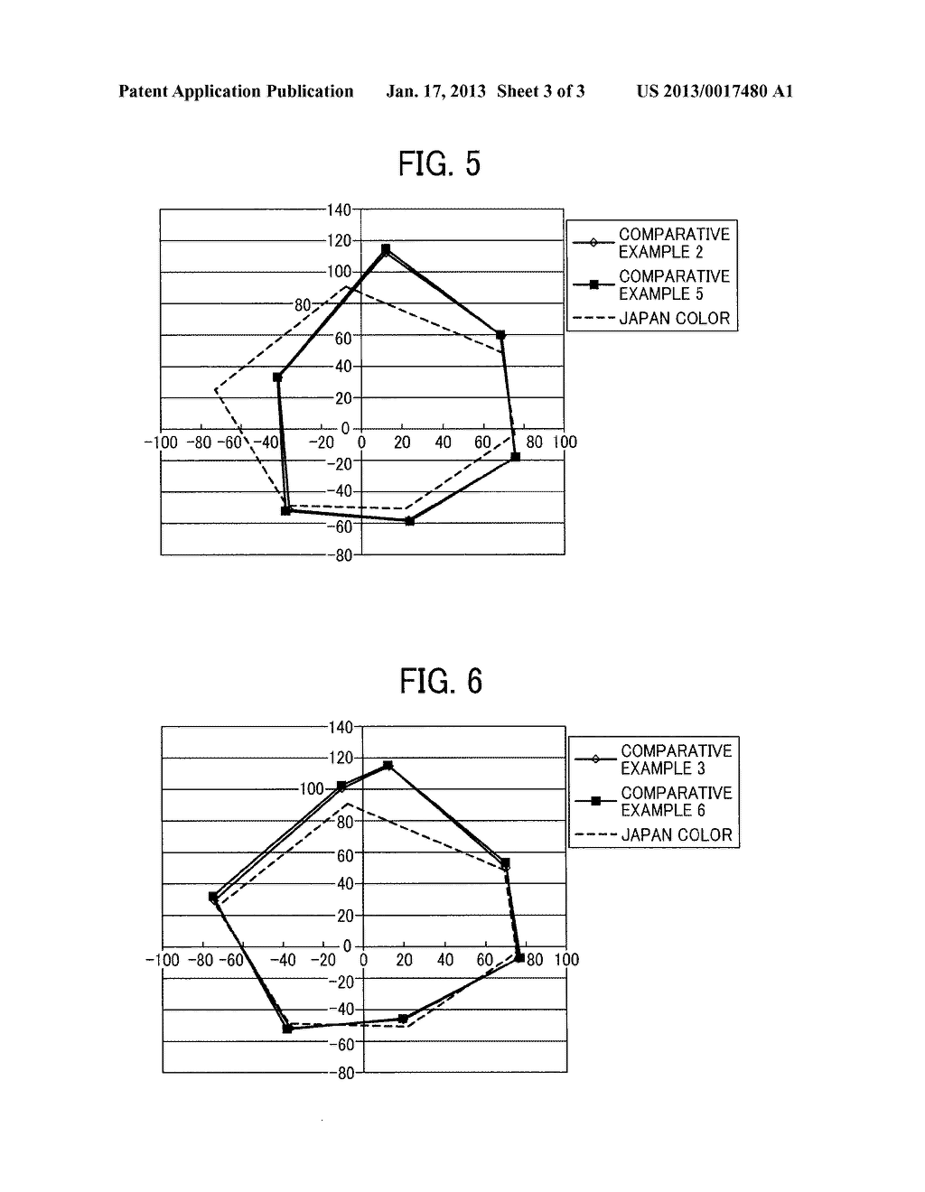 TONER SET FOR ELECTROPHOTOGRAPHY, AND IMAGE FORMING METHOD AND APPARATUSAANM SUZUKI; KazumiAACI ShizuokaAACO JPAAGP SUZUKI; Kazumi Shizuoka JPAANM MORITA; TatsuyaAACI KanagawaAACO JPAAGP MORITA; Tatsuya Kanagawa JPAANM SAKASHITA; ShingoAACI ShizuokaAACO JPAAGP SAKASHITA; Shingo Shizuoka JP - diagram, schematic, and image 04