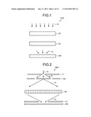 INTERFERENCE EXPOSURE APPARATUS, INTERFERENCE EXPOSURE METHOD, AND     MANUFACTURING METHOD OF SEMICONDUCTOR DEVICEAANM Kodera; KatsuyoshiAACI KanagawaAACO JPAAGP Kodera; Katsuyoshi Kanagawa JPAANM Tanaka; SatoshiAACI KanagawaAACO JPAAGP Tanaka; Satoshi Kanagawa JP diagram and image