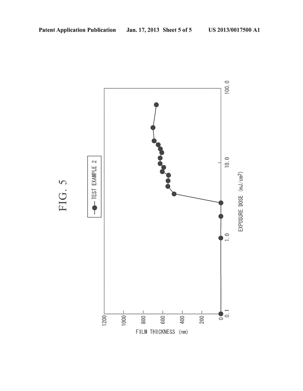 METHOD OF FORMING RESIST PATTERNAANM Yokoya; JiroAACI Kawasaki-shiAACO JPAAGP Yokoya; Jiro Kawasaki-shi JPAANM Nakamura; TsuyoshiAACI Kawasaki-shiAACO JPAAGP Nakamura; Tsuyoshi Kawasaki-shi JPAANM Shimizu; HiroakiAACI Kawasaki-shiAACO JPAAGP Shimizu; Hiroaki Kawasaki-shi JPAANM Takeshita; MasaruAACI Kawasaki-shiAACO JPAAGP Takeshita; Masaru Kawasaki-shi JPAANM Nito; HidetoAACI Kawasaki-shiAACO JPAAGP Nito; Hideto Kawasaki-shi JPAANM Saito; HirokuniAACI Kawasaki-shiAACO JPAAGP Saito; Hirokuni Kawasaki-shi JP - diagram, schematic, and image 06