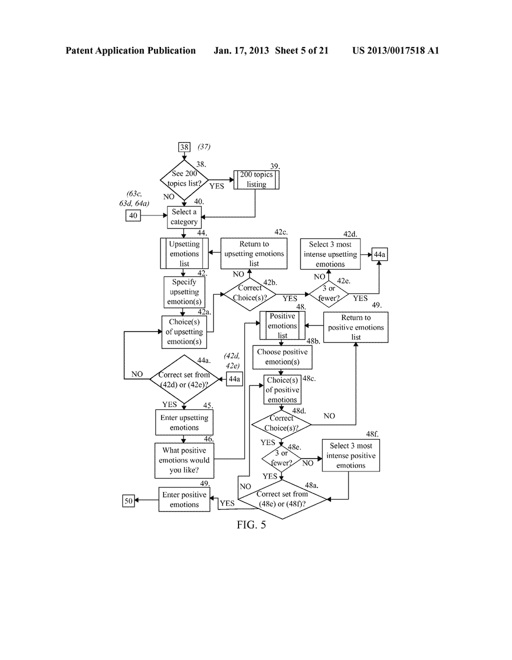 Method of Permanently Removing Repeating Upsetting Emotions and Behaviors     Associated with a Person, Persons, Events, and Situations - diagram, schematic, and image 06