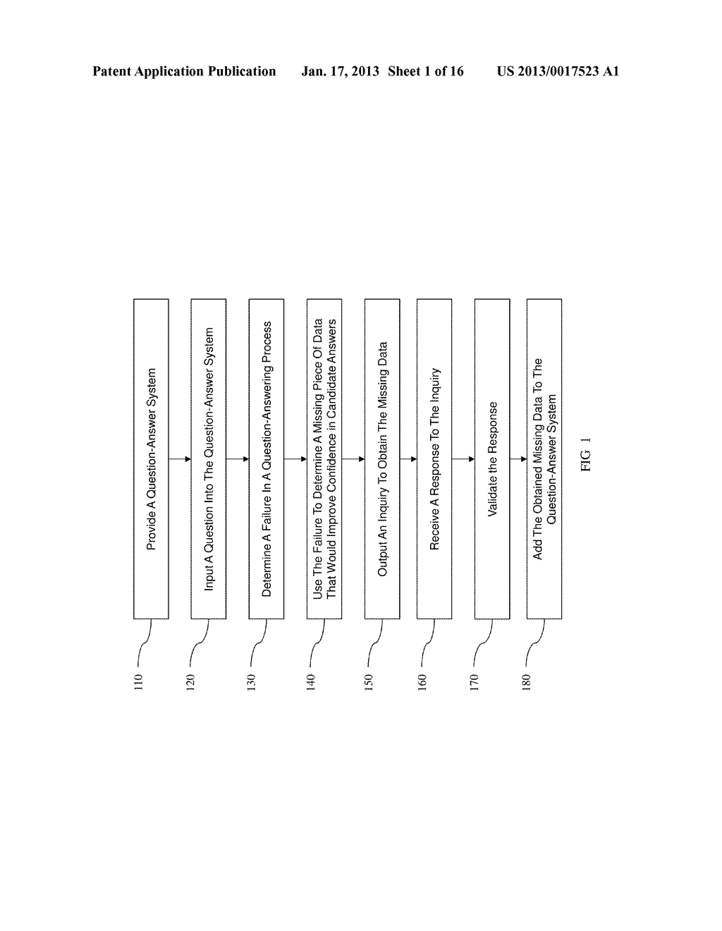 UTILIZING FAILURES IN QUESTION AND ANSWER SYSTEM RESPONSES TO ENHANCE THE     ACCURACY OF QUESTION AND ANSWER SYSTEMS - diagram, schematic, and image 02