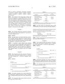 METHODS AND COMPOSITIONS FOR CHLAMYDIA TRACHOMATIS DIAGNOSTIC TESTING diagram and image