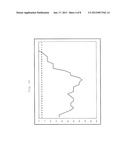 Method and Kit for Amplifying and Detecting PolynucleotideAANM Hosomi; ToshiyaAACI Kyoto-shiAACO JPAAGP Hosomi; Toshiya Kyoto-shi JPAANM Hirai; MitsuharuAACI Kyoto-shiAACO JPAAGP Hirai; Mitsuharu Kyoto-shi JP diagram and image