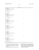 Method and Kit for Amplifying and Detecting PolynucleotideAANM Hosomi; ToshiyaAACI Kyoto-shiAACO JPAAGP Hosomi; Toshiya Kyoto-shi JPAANM Hirai; MitsuharuAACI Kyoto-shiAACO JPAAGP Hirai; Mitsuharu Kyoto-shi JP diagram and image