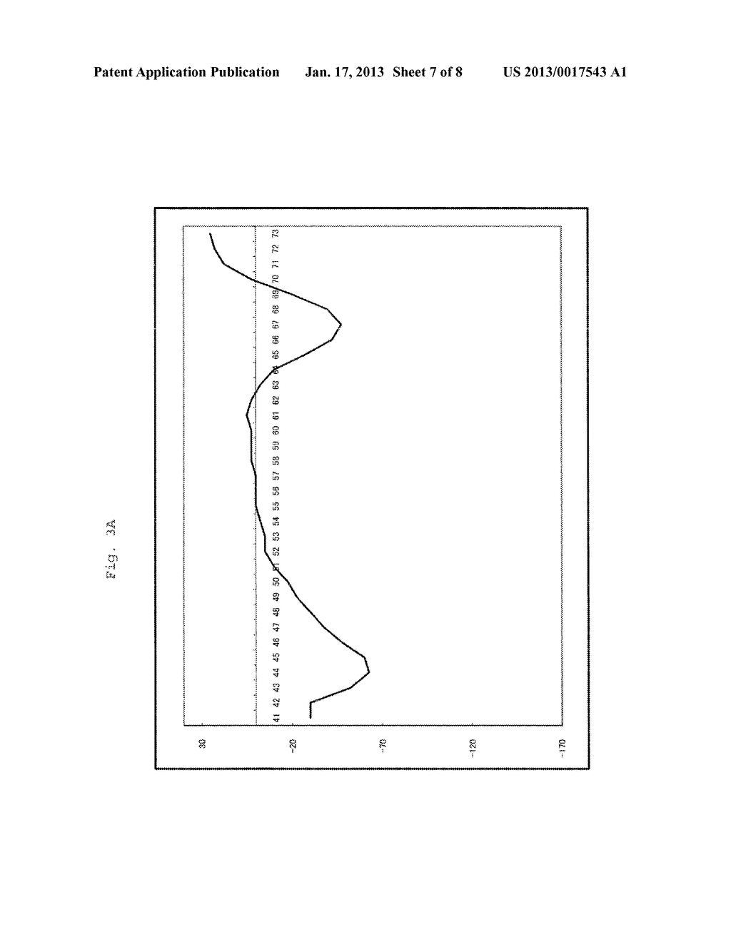 Method and Kit for Amplifying and Detecting PolynucleotideAANM Hosomi; ToshiyaAACI Kyoto-shiAACO JPAAGP Hosomi; Toshiya Kyoto-shi JPAANM Hirai; MitsuharuAACI Kyoto-shiAACO JPAAGP Hirai; Mitsuharu Kyoto-shi JP - diagram, schematic, and image 08