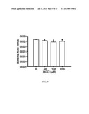 ASSAYS FOR HDL BIOMOLECULAR INTERACTIONS diagram and image