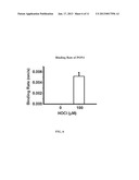 ASSAYS FOR HDL BIOMOLECULAR INTERACTIONS diagram and image