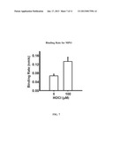 ASSAYS FOR HDL BIOMOLECULAR INTERACTIONS diagram and image