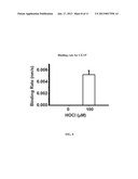 ASSAYS FOR HDL BIOMOLECULAR INTERACTIONS diagram and image