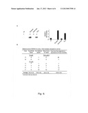 ADAM12 AS A BIOMARKER FOR BLADDER CANCER diagram and image