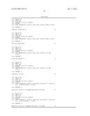 ADAM12 AS A BIOMARKER FOR BLADDER CANCER diagram and image