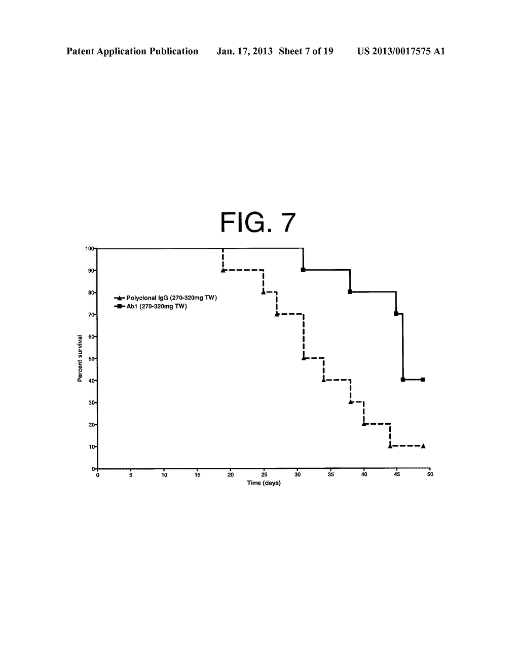 Nucleic acids encoding anti-IL-6 antibodies of defined epitopic     specificity - diagram, schematic, and image 08