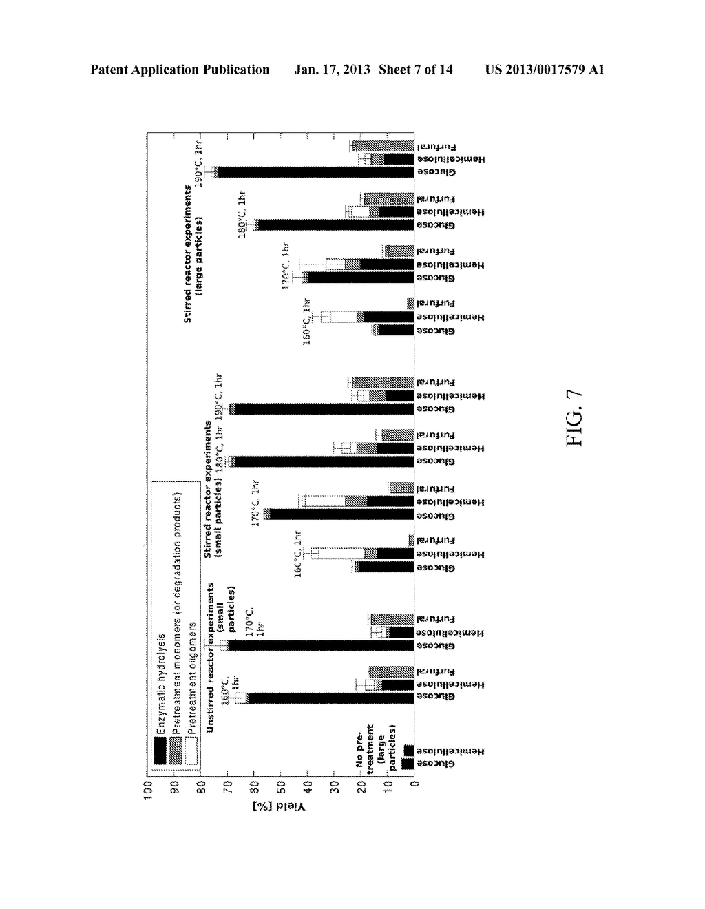 BIPHASIC SUPERCRITICAL CARBON DIOXIDE-WATER PRETREATMENT OF     LIGNOCELLULOSIC BIOMASS - diagram, schematic, and image 08