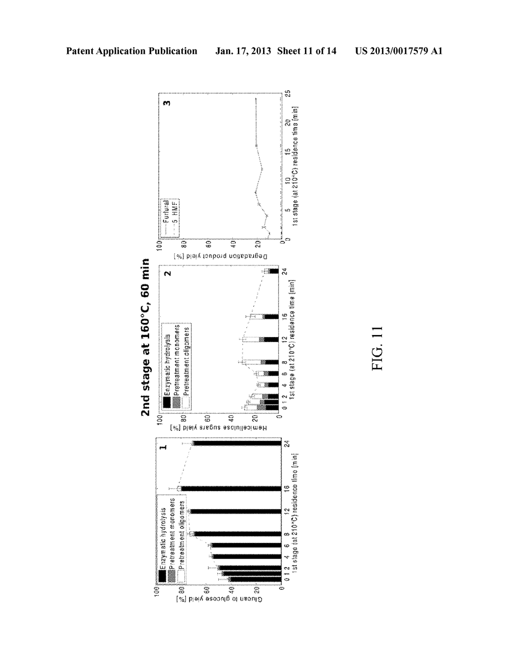 BIPHASIC SUPERCRITICAL CARBON DIOXIDE-WATER PRETREATMENT OF     LIGNOCELLULOSIC BIOMASS - diagram, schematic, and image 12