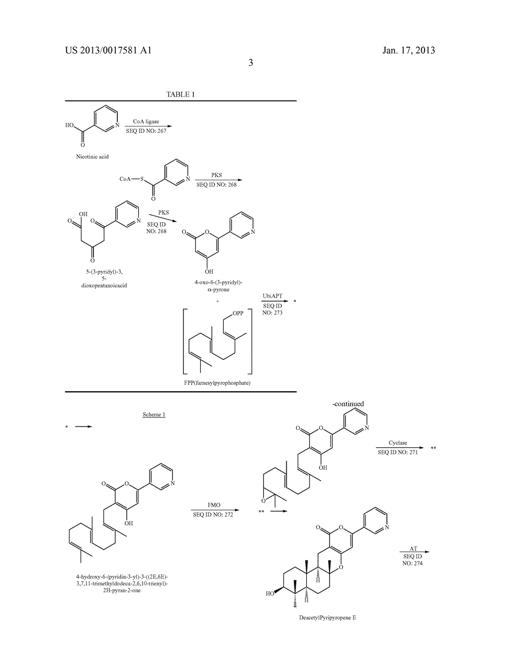 NUCLEIC ACID CONSTRUCT COMPRISING PYRIPYROPENE BIOSYNTHETIC GENE CLUSTER     AND MARKER GENEAANM Aihara; SatoAACI Odawara-ShiAACO JPAAGP Aihara; Sato Odawara-Shi JPAANM Sumida; NaomiAACI Odawara-ShiAACO JPAAGP Sumida; Naomi Odawara-Shi JPAANM Murashima; KoichiroAACI Odawara-ShiAACO JPAAGP Murashima; Koichiro Odawara-Shi JPAANM Yanai; KoujiAACI Odawara-ShiAACO JPAAGP Yanai; Kouji Odawara-Shi JPAANM Anzai; HiroyukiAACI Inashiki-GunAACO JPAAGP Anzai; Hiroyuki Inashiki-Gun JPAANM Yamamoto; KentaroAACI Kawasaki-ShiAACO JPAAGP Yamamoto; Kentaro Kawasaki-Shi JP - diagram, schematic, and image 07