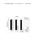 FRACTIONATION OF LIGNOCELLULOSIC BIOMASS FOR CELLULOSIC ETHANOL AND     CHEMICAL PRODUCTION diagram and image