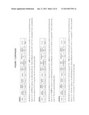 ALGAL LIPID COMPOSITIONS AND METHODS OF PREPARING AND UTILIZING THE SAME diagram and image