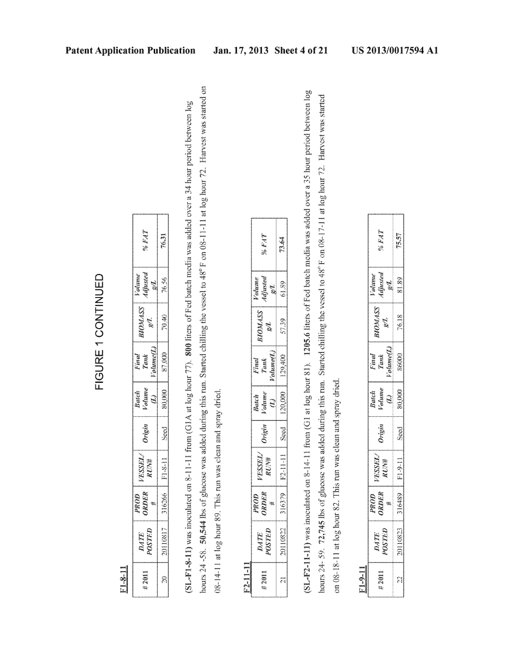 ALGAL LIPID COMPOSITIONS AND METHODS OF PREPARING AND UTILIZING THE SAME - diagram, schematic, and image 05