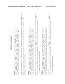 ALGAL LIPID COMPOSITIONS AND METHODS OF PREPARING AND UTILIZING THE SAME diagram and image