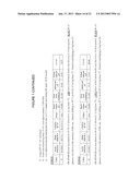 ALGAL LIPID COMPOSITIONS AND METHODS OF PREPARING AND UTILIZING THE SAME diagram and image