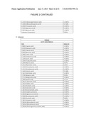 ALGAL LIPID COMPOSITIONS AND METHODS OF PREPARING AND UTILIZING THE SAME diagram and image