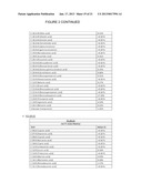 ALGAL LIPID COMPOSITIONS AND METHODS OF PREPARING AND UTILIZING THE SAME diagram and image