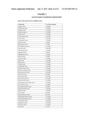 ALGAL LIPID COMPOSITIONS AND METHODS OF PREPARING AND UTILIZING THE SAME diagram and image