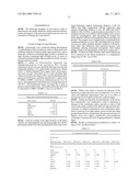 ALGAL LIPID COMPOSITIONS AND METHODS OF PREPARING AND UTILIZING THE SAME diagram and image