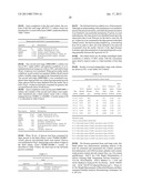 ALGAL LIPID COMPOSITIONS AND METHODS OF PREPARING AND UTILIZING THE SAME diagram and image