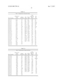 ALGAL LIPID COMPOSITIONS AND METHODS OF PREPARING AND UTILIZING THE SAME diagram and image