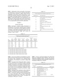 ALGAL LIPID COMPOSITIONS AND METHODS OF PREPARING AND UTILIZING THE SAME diagram and image