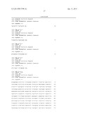 Polycistronic Vector for Human Induced Pluripotent Stem Cell Production diagram and image