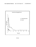 ORALLY BIOAVAILABLE STILBENOIDS- COMPOSITIONS AND THERAPEUTIC APPLICATIONS     THEREOF diagram and image