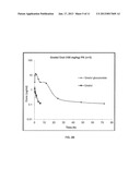 ORALLY BIOAVAILABLE STILBENOIDS- COMPOSITIONS AND THERAPEUTIC APPLICATIONS     THEREOF diagram and image