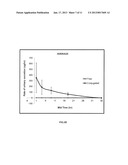 ORALLY BIOAVAILABLE STILBENOIDS- COMPOSITIONS AND THERAPEUTIC APPLICATIONS     THEREOF diagram and image