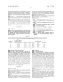 ORALLY BIOAVAILABLE STILBENOIDS- COMPOSITIONS AND THERAPEUTIC APPLICATIONS     THEREOF diagram and image