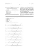 METHODS OF INCREASING YIELDS OF PLEUROMUTILINS diagram and image