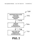 ENCAPSULATED TRACERS AND CHEMICALS FOR RESERVOIR INTERROGATION AND     MANIPULATION diagram and image