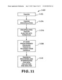 ENCAPSULATED TRACERS AND CHEMICALS FOR RESERVOIR INTERROGATION AND     MANIPULATION diagram and image