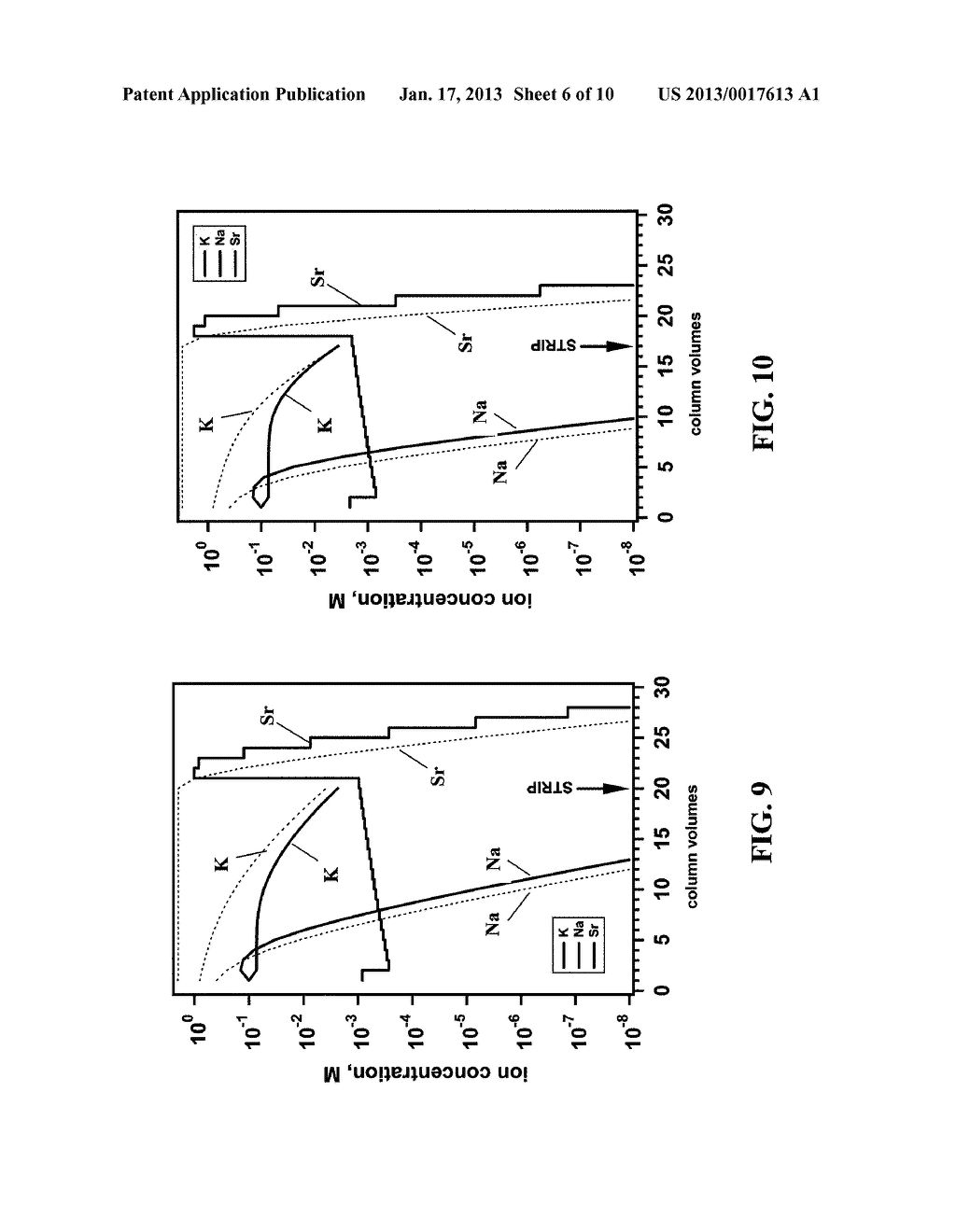 METHOD AND APPARATUS FOR EXTRACTION OF STRONTIUM FROM URINEAANM KAMINSKI; Michael D.AACI LockportAAST ILAACO USAAGP KAMINSKI; Michael D. Lockport IL USAANM MERTZ; Carol J.AACI Downers GroveAAST ILAACO USAAGP MERTZ; Carol J. Downers Grove IL USAANM SHKROB; Ilya A.AACI ChicagoAAST ILAACO USAAGP SHKROB; Ilya A. Chicago IL USAANM DIETZ; Mark L.AACI EvanstonAAST ILAACO USAAGP DIETZ; Mark L. Evanston IL USAANM HAWKINS; Cory A.AACI ShorewoodAAST WIAACO USAAGP HAWKINS; Cory A. Shorewood WI US - diagram, schematic, and image 07